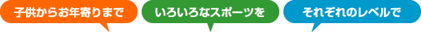 子供からお年寄りまでいろいろなスポーツをそれぞれのレベルで